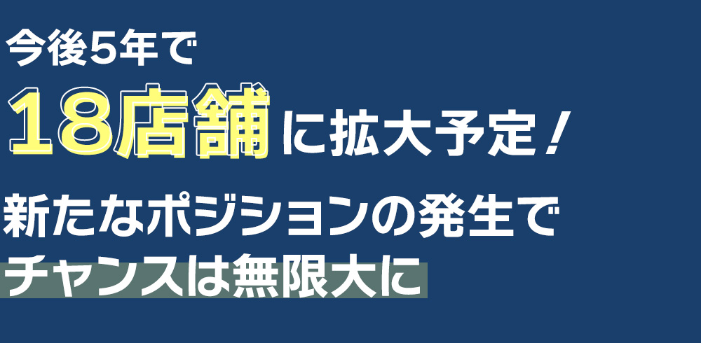 今後5年で18店舗に拡大予定